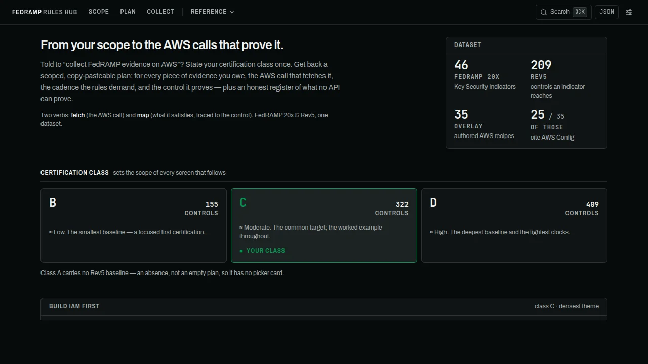 FedRAMP Rules Hub interface